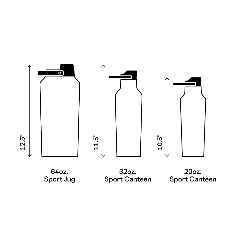series-a-sport-jug-p9 d42961461c89--Series-A-Size-Comparison.png